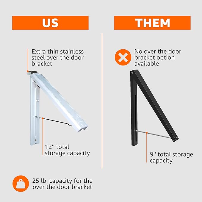 InstaHanger Collapsible Wall & Over Door Drying Rack (Bracket Included) | Clothes Hanger Rack Folds Flat To Save Space - Mounts On Wall Or Door - Supports Up To 60 Lbs - Ideal For Small Laundry Areas