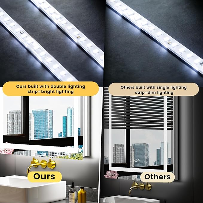 LOAAO 24"X36" LED Bathroom Mirror with Lights | Anti-Fog, Dimmable, 3 Color Temperature, Backlit + Front Lit, Memory Function, Tempered Glass, UL Listed