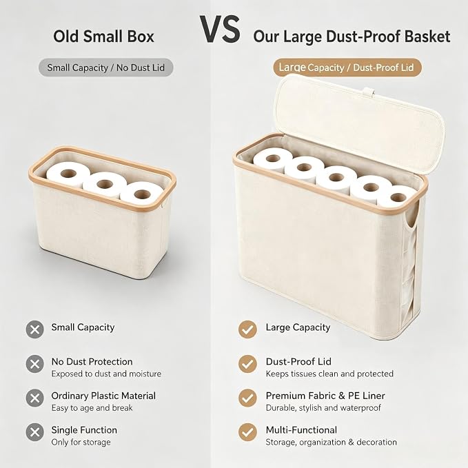 Oxford Fabric Toilet Paper Storage Basket with Lid, Free‑Standing Organizer Basket for Toilet Paper for RV Bathroom (Beige)