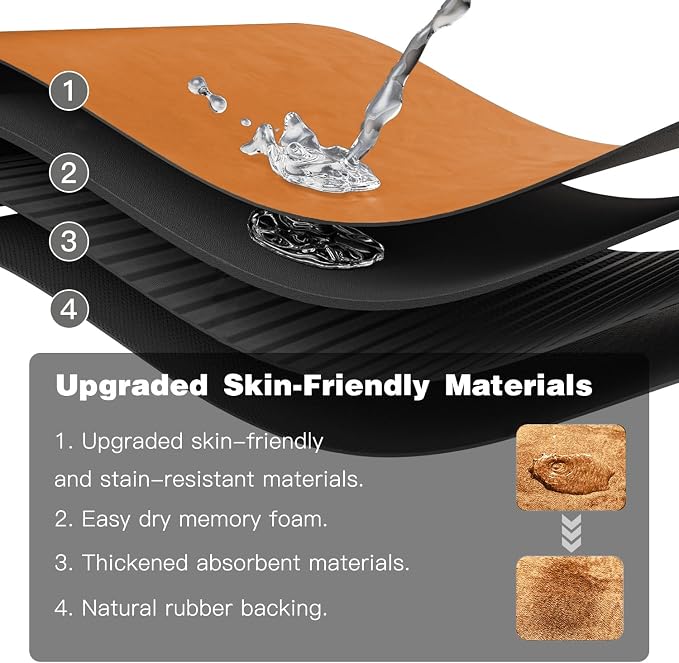 TYUU Bathroom Mat Quick Dry, Bathroom Rugs Non Slip Washable Thin Absorbent Bath Mat Fits Under Door Bathroom Floor Mat Perfect for Bath, Shower, or Sink 24"x48" Orange