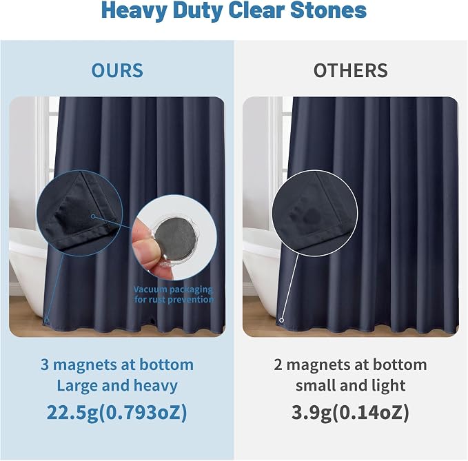 1 Pack Water-Repellent Fabric Shower Curtain Liner, 72x78 Blue | 100% polyester, 3 Magnets, Rustproof Grommets & Weighted Hem, quick-dry, machine washable, hotel quality for bathroom