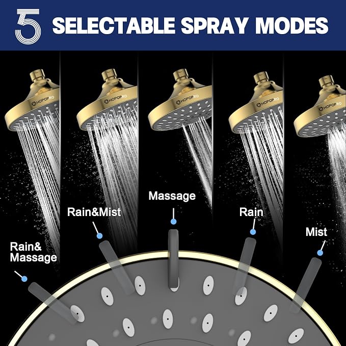 HOPOPRO 5-Mode High Pressure Shower Head - The Washington Post, NBC News, Today TV Show Recommended - High Flow Fixed Showerheads (6 Inch Gold) | The Washington Post, NBC News, Today TV Show Recommended, Consumer Reports Tested High Flow Fixed Shower H...