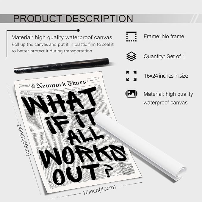 Haitunone What If It All Works Out Wall Art Black And White Minimalist Newspaper Poster Positive Affirmations Quote Canvas Prints for Living Room Bedroom Wall Decor 16X24 inch Unframed