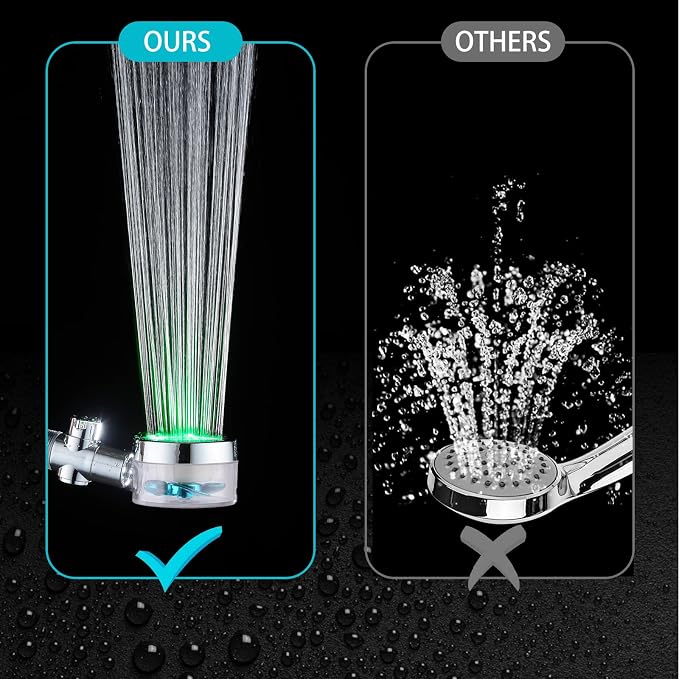 ANTOWER LED Shower Head with Handheld High Pressure Shower Heads Set with 79 Inch Shower Hose,Shower Holder,4 PP Cotton Filters,Turbo Fan Shower Water Temperature-Controlled One Key Pause Switch