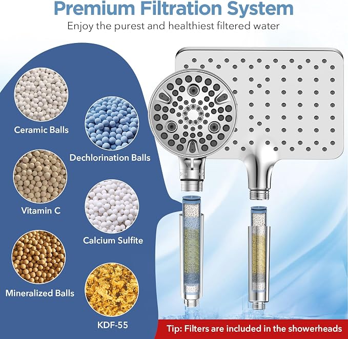 MakeFit Dual Filtered Rain Shower Head Combo, High Pressure Handheld Shower Head with Adjustable Bar - Rainfall Shower Head And Showerhead with Filter for Hard Water - Removes Chlorine
