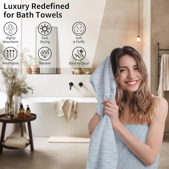 Bath Towel Large,55 x 27 Inches,Ultra Soft and Breathable Bathroom Towel, Lint-Free, Quick Dry,Skin-Friendly and Lightweight,Perfect for Bathroom, Shower, Gym and Beach (2, Blue)