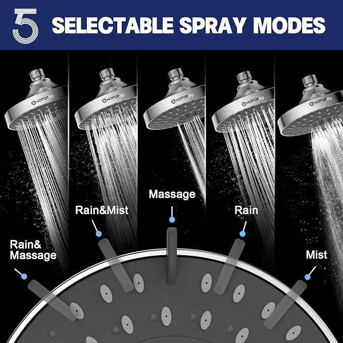 High Pressure Shower Head, HOPOPRO 5-Mode Fixed Showerhead, NBC Recommended | The Washington Post, NBC News, Today TV Show Recommended, Consumer Reports Tested High Flow Fixed Shower Head (6 Inch Chrome)
