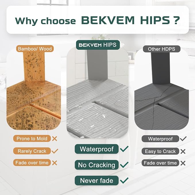 Waterproof HIPS Shower Bench for Inside Shower, Shower Stool, Grey | For seating and leg shaving, Wood-Look texture, Easy care, Non-slip leveling feet, Storage shelf, Indoor/Outdoor use, 350 lb