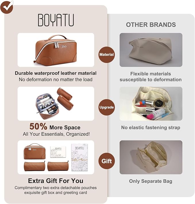 BOYATU Travel Makeup Bag Cosmetic Bags for Women: 3-Piece Makeup Bag Set | | Up to 20 3.4-oz Bottles | 180° Open-Flat Toiletry Organizer for Travel Essentials | Gift-Ready | (C-1-Brown)
