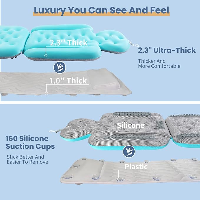 Luxury Bath Cushion, Full Body Bathtub Pillow with 160 Suction Cups, Bath Mat for Head and Neck Support, with Laundry Bag (Blue, 51" x 16")