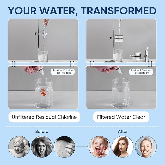 Cobbe Filtered Shower Head, 7 Modes High Pressure Shower Heads Chrome | Shower Head with Filters for Hard Water for Remove Chlorine and Harmful Substances (Luxury Polished Chrome, 6 Inch Square)