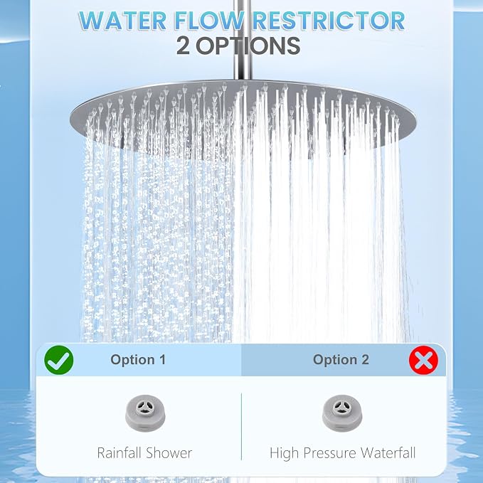 16 Inch Round Rainfall Shower Head Chrome - All Metal Stainless Steel 304, Full Body Rainfall Shower with 230 Silicone Nozzles