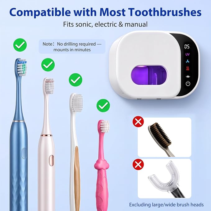 FamilyKit Toothbrush Cleaner Holder, Infrared Sensing & Drying with 2 Slots | Portable Toothbrush Covers Case, Wall Mounted Tooth Brush Holder with LED Smart Display & Hot Air Drying for Home Travel