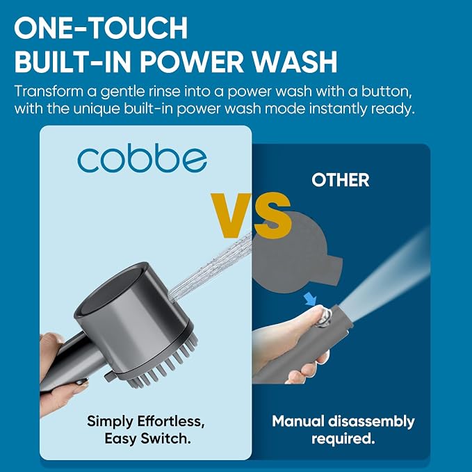 Filtered Shower Head with Handheld, 4+1 Spray Mode Showerhead with Filters | Cobbe Filtered Shower Head with Handheld Built-in Power Wash - Remove Chlorine - Reduces Dry Itchy Skin, Luxury Gray