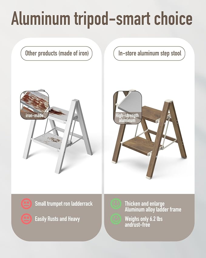Mayi Plus 2 Step Stool Foldable, Aluminum, Lightweight Step Ladder | Extra-wide anti-slip folding steps with 330 lbs, for home,kitchen,office,outdoor,Cherry woodgrain