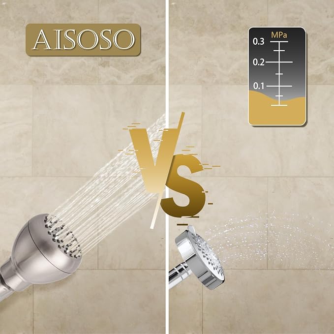 AISOSO Fixed Shower Head High Pressure 2PCS 3Inch Showerhead Brushed Nickel | 360 Rotatable Design, Self Cleaning Silicone Nozzles, Adjustable Swivel Brass Ball Joint for Relaxing and Comfortable Shower