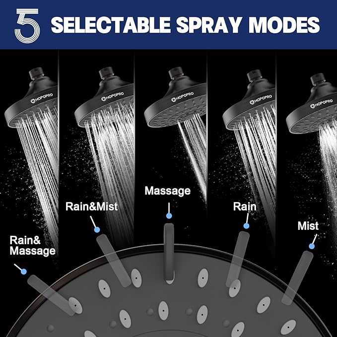 High Pressure Shower Head, HOPOPRO 5-Mode Fixed Showerhead, NBC Recommended | The Washington Post, NBC, Today Recommended, Consumer Reports Tested High Flow Fixed Shower Head (6 Inch Oil Rubbed Bronze)