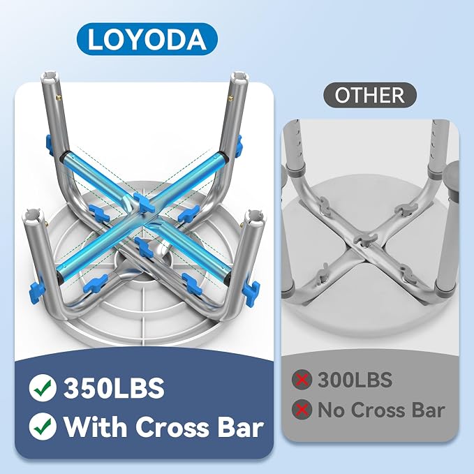 Loyoda Swivel Shower Chair for Inside Tub with Reinforced Crossing Bar | Adjustable-Height Shower Chair, Tool-Free Assembly – Holds up to 350 lbs, Great for In-Shower Use