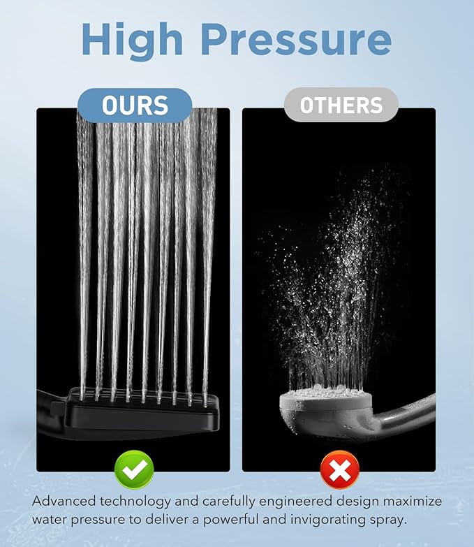 MakeFit Filtered Shower Head with Handheld - High Pressure 6 Modes Handheld Shower Head with Filters - Water Softener Filters Beads for Hard Water - Detachable Showerhead for Bathrooom, Matte Black