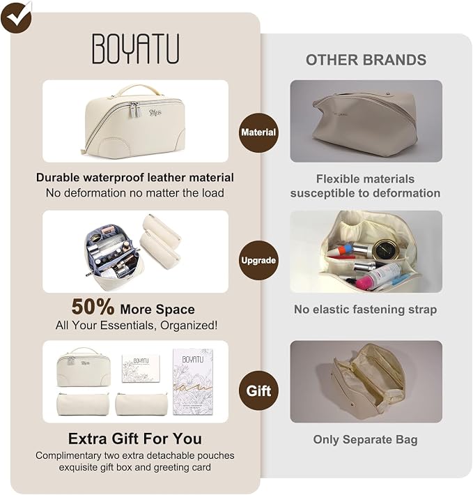 BOYATU Travel Makeup Bag Cosmetic Bags for Women: 3-Piece Makeup Bag Set | | Up to 20 3.4-oz Bottles | 180° Open-Flat Toiletry Organizer for Travel Essentials | Gift-Ready | (C-3-White)