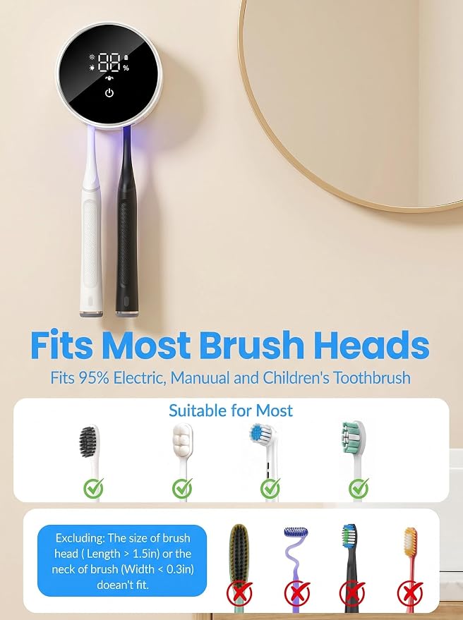 Toothbrush Sanitizer and Holder, Toothbrush Holders for Bathroom, Tooth Brush Wall-Mounted Cleaner Organizer with Auto-Inductive Cover, Air Drying Fits Most Electric, Manual and Kids’ Toothbrushes