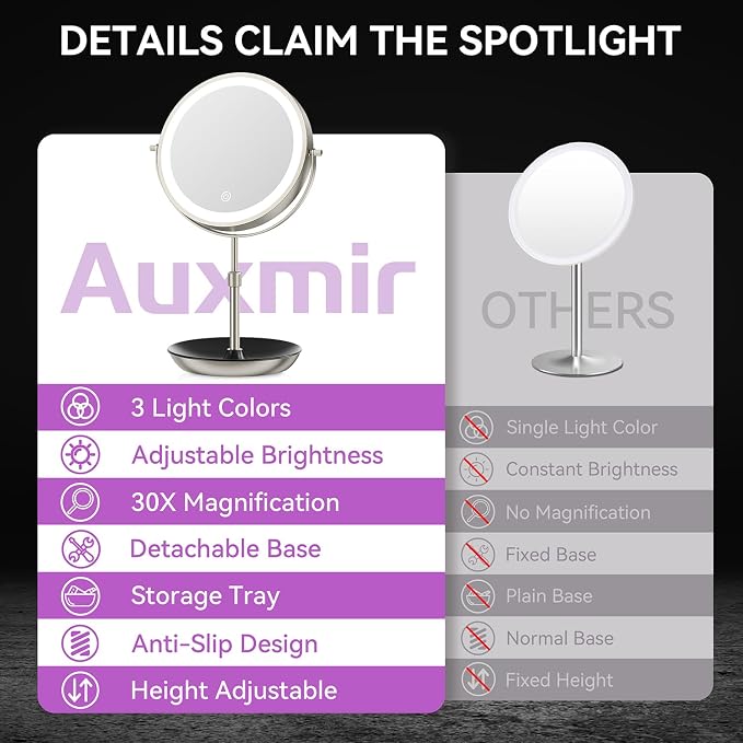 Auxmir 9" 1X/30X Lighted Makeup Mirror, Rechargeable Maginfying Mirror | 3 dimmable colors, 14.9-18.5 in adjustable height, 3000mAh, 360°rotation, stable storage base, 30X magnification, Nickel
