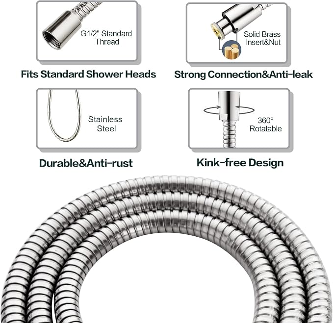 BRIGHT SHOWERS High Pressure Shower Head Combo with Two Spray Setting Fixed Shower Head and Two Spray Settings Handheld Shower Head with Grey Face, Brushed Nickel