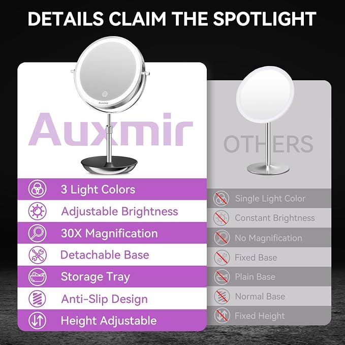 Auxmir 9" 1X/30X Lighted Makeup Mirror, Rechargeable Maginfying Mirror | 3 dimmable colors, 14.9-18.5 in adjustable height, 3000mAh, 360°rotation, stable storage base, 30X magnification, Chrome