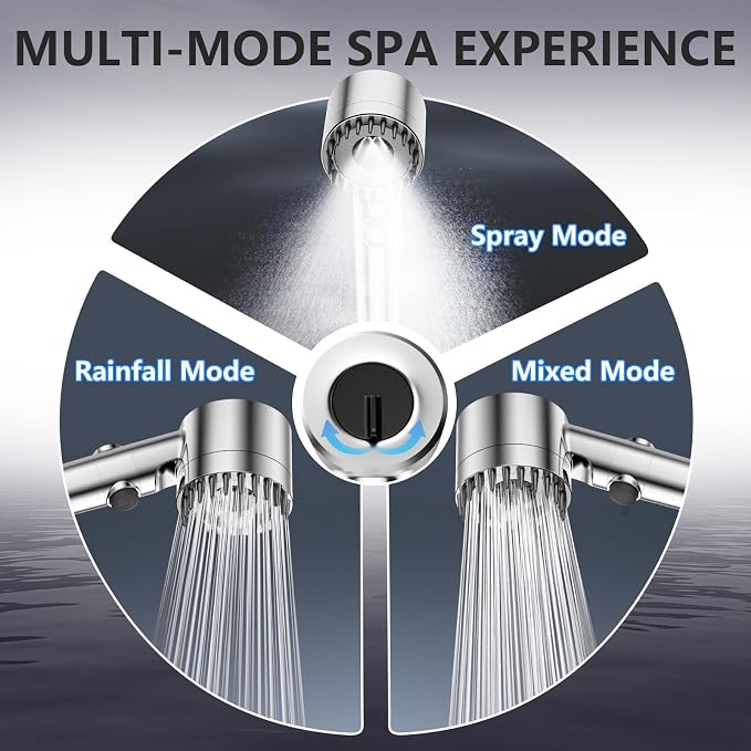Filtered Shower Head with Handheld, High Pressure Water Flow and Multiple Spray Modes Shower Head with Filter, Power Wash for Hard Water, Showerhead with ON/OFF Switch for Pets Bath (Chrome) | ON/OFF Switch,4 Spray,Built-in Power Wash,Detachable Shower...