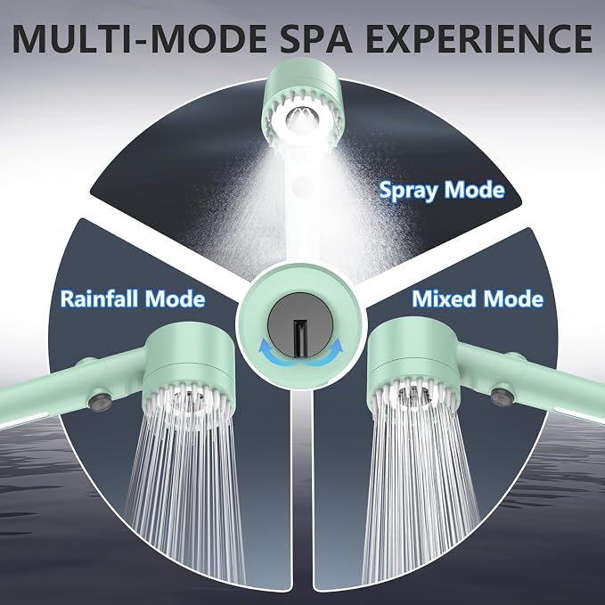 Filtered Shower Head with Handheld, High Pressure Water Flow and Multiple Spray Modes Shower Head with Filter, Power Wash for Hard Water, Showerhead with ON/OFF Switch for Pets Bath (Green) | ON/OFF Switch,4 Spray,Built-in Power Wash,Detachable Showerh...