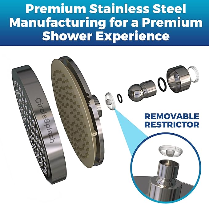 High Pressure Shower Head by Circle Splash -6 inch Chrome fixture-luxury rainfall -detachable water restrictor-tool-free installation with teflon tape