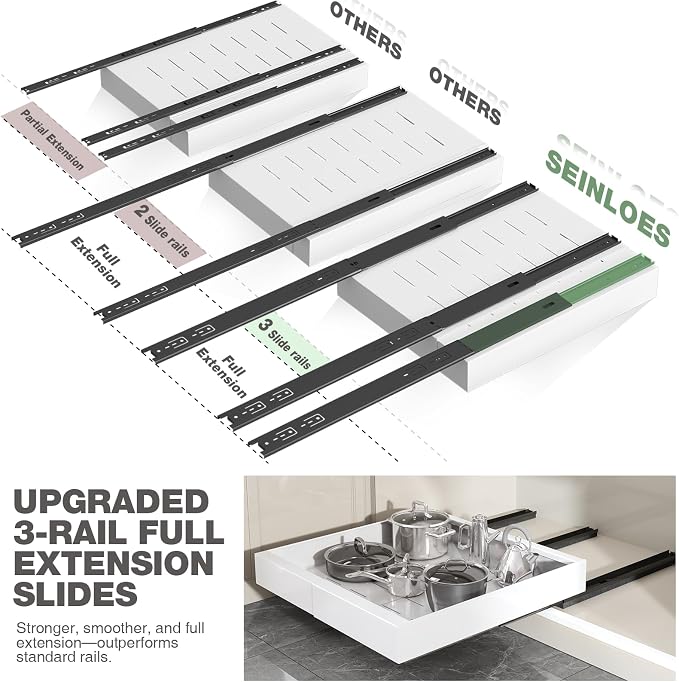 Seinloes 2 Pack Pull Out Cabinet Organizer 22" Deep,Full Extension 3 Slide Rails Slide Out Drawers With Raising Pad for Framed Cabinets,Expandable Width (15.4"-26.2"),No Drill Roll Out shelf,White