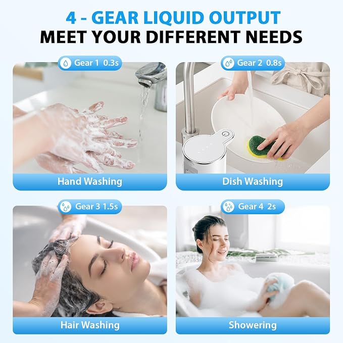 Fantictas Automatic Foaming Soap Dispenser Touchless, 4 Adjustable Levels | Foam Soap Dispenser 380ML, USB Charging Wall Mount for Kitchen & Bathroom, IPX5 Waterproof
