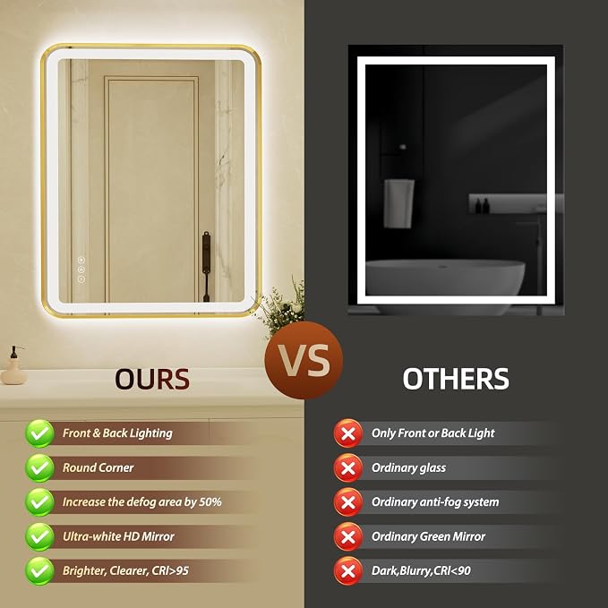 36x48 Inch Gold Framed LED Bathroom Mirror with Lights, Built-in Bluetooth Speaker, Dimmable Lighted Bathroom Vanity Mirror with 3 Colors, Backlit + Frontlit, Memory, Anti-Fog