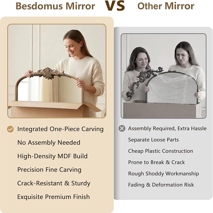Besdomus Vintage Arch Gold Mirror: 48"x33" Oversize Brass Decorative Mirror | French Baroque Metal Framed - Traditional Ornate for Home Renovation Decor - Ideal for Foyer/Entryway/Fireplace/Living Room