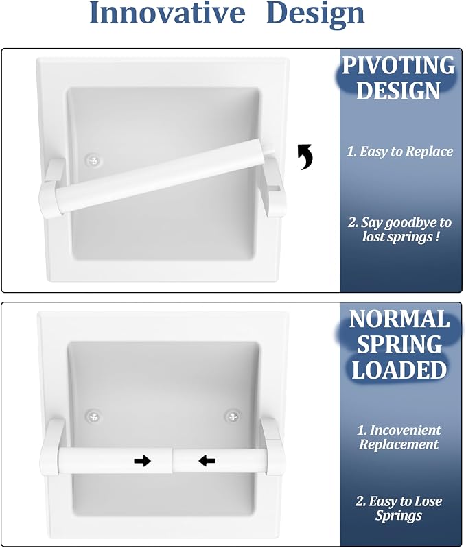 White Recessed Toilet Paper Holder for Regular Rolls, in Wall White Pivoting Toilet Paper Holder Wall Mount Made of Metal, Bathroom Toilet Paper Wall Holder