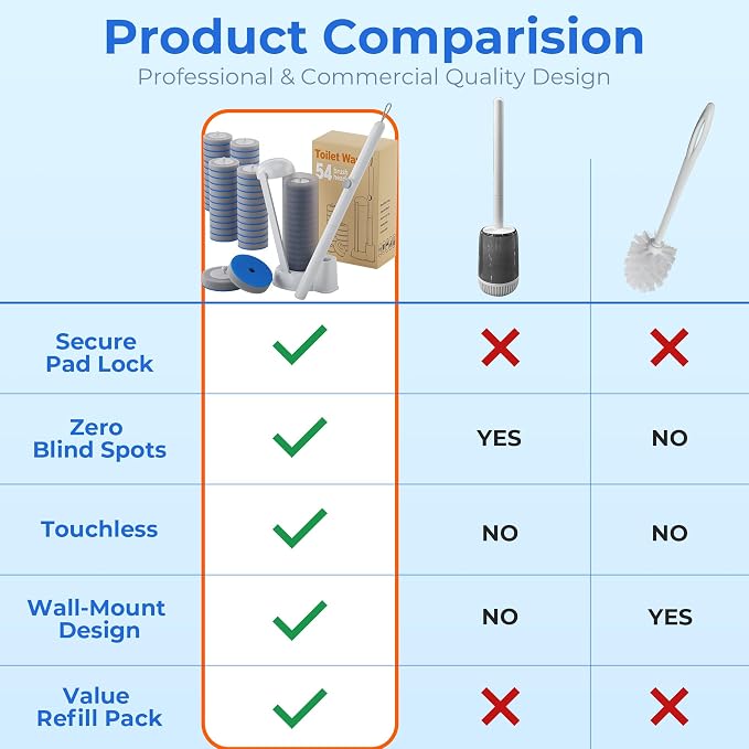 Disposable Toilet Brush Set with Caddy, 1 Handle, 54 Refills | Touch-free eject, secure-lock refill head, 17 in handle, auto-open floor caddy, 54 preloaded sponge refills for toilet bowls