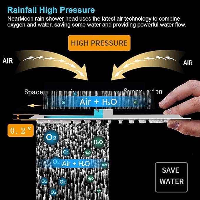 NearMoon Rain Shower Head, High Flow Stainless Steel Square Rainfall Shower, Waterfall Bath Shower Body Covering, Ceiling or Wall Mount (16 Inch, Chrome Finish)
