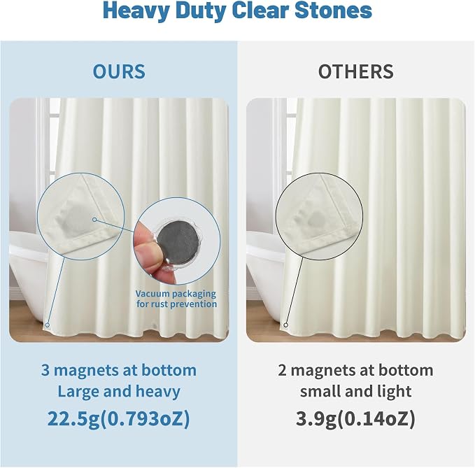 1 Pack Water-Repellent Fabric Shower Curtain Liner, 72x66 Cream | 100% polyester, 3 Magnets, Rustproof Grommets & Weighted Hem, quick-dry, machine washable, hotel quality for bathroom