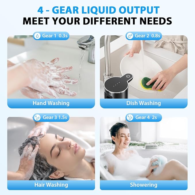 Fantictas Automatic Foaming Soap Dispenser Touchless, 4 Adjustable Levels | Foam Soap Dispenser 380ML, USB Charging Wall Mount for Kitchen & Bathroom, IPX5 Waterproof