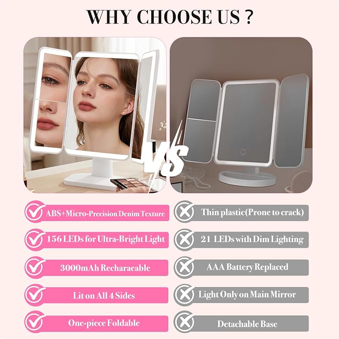 SIMETRA 15.6'' Rechargeable Makeup Mirror with Lights, 156 LED Magnification Vanity Mirror with 3 Colors Lights, 3000mAh Lighted Mirror, Touch Control Trifold Mirror for Women Travel Desk