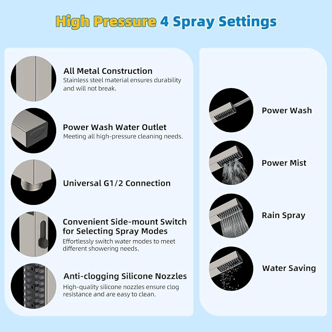 Hibbent All Metal cUPC Certified Shower Head, 12'' High Pressure Rainfall Showerhead Combo, Handheld Shower Wand, 12'' Adjustable Extension Arm, 4-Spray, 71'' Hose, Shower Holder, Brushed Nickel