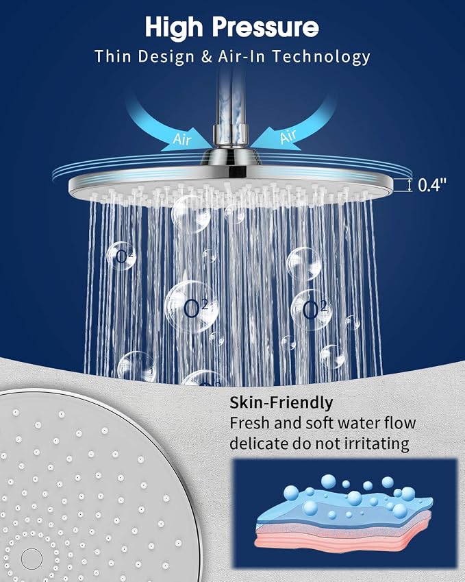 Waterfall Showerhead VMASSTONE High Pressure Showerhead - Tool Free Installation- with Large Spray Surfaces and 200 Nozzles for Delicate and Unstimulate Shower Experience (EM-001 Chrome/Light Grey)