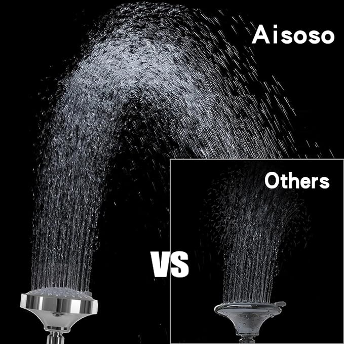 AISOSO High Pressure Rain Shower Head 2PCS 5 Modes 4.1 Inch Chrome | Low Water Pressure Compatible, Powerful Spray Fixed Showerhead for a Relaxing Indoor & Outdoor Shower