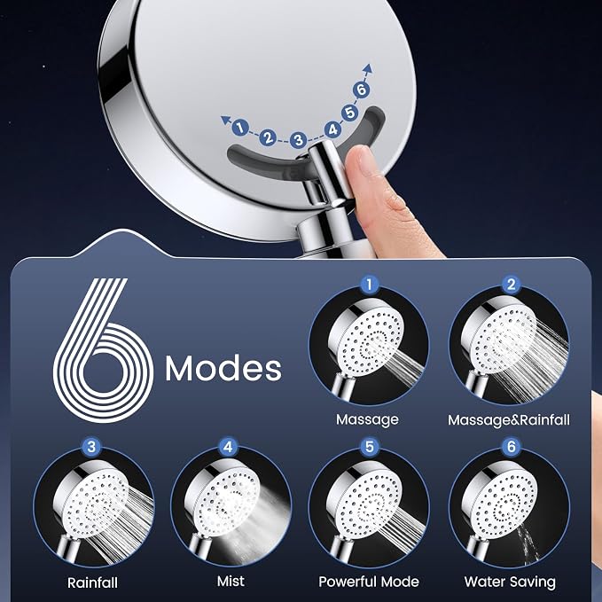 FEELSO Filtered Shower Head with Handheld, High Pressure Shower Filter Head | ALL METAL, 6 Spray, Anti-clog Nozzles, Extra-long 72" Hose & Holder, Remove Chlorine for Hard Water, Reduce Dry Itchy Skin