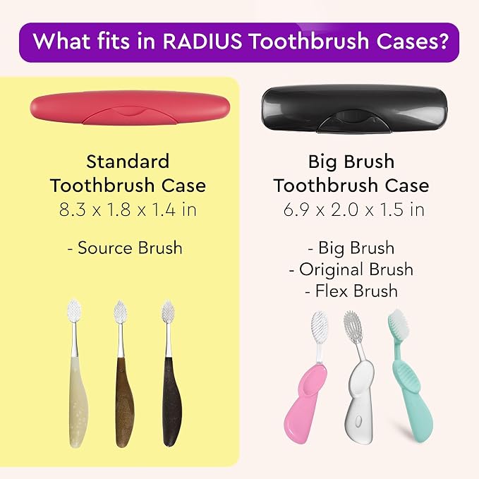 RADIUS Toothbrush Travel Case for Standard Brush, BPA-Free Recycled Plastic, Portable for Bathroom, School, Home, Camping (White, 8.25H - 1.38W - 1.75L (in))