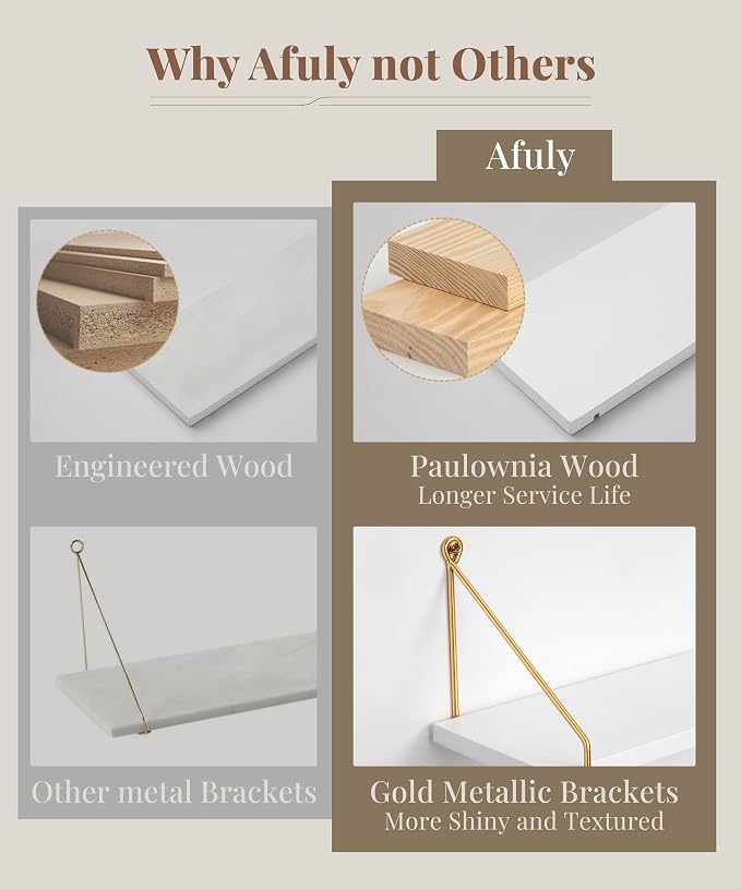 Afuly Floating Shelves for Wall, White and Gold Shelf, Display Wall Shelves | Hanging Bookshelf with Bracket, Solid Wood and Metal, Plants Display, for Bathroom, Kitchen, Living Room, Bedroom, Home Decor