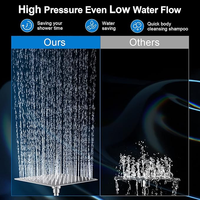 Shower Head Combo,10" High Pressure with 11" Extension Arm 5 Spray Handheld | Rain Shower Head with Handheld Shower Head Combo,Powerful Shower Spray Against Low Pressure Water with Long Hose