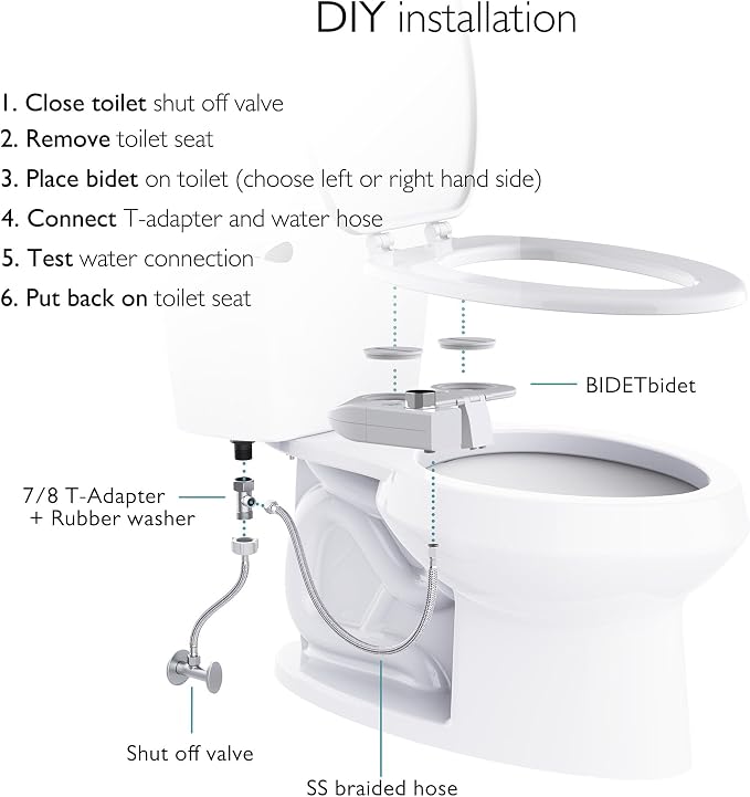 BIDETbidet Left/Right Reversible FRESH WATER Ultra-Slim Bidet Attachment, Switchable Left/Right Control with Dual Nozzles, Hinged Design, Non-Electric, Easy Install, Fits Most Toilets, Off-White