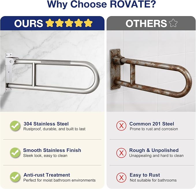 24 Inch Toilet Grab Bar-304 Stainless Steel Flip Up Handrail | Anti-slip grip| Brushed finish | Wall mount | Space saving fold up design | Template & hardware included